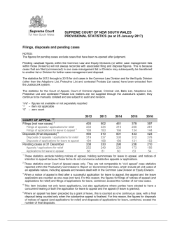 2016 Provisional Statistical Data as at 25