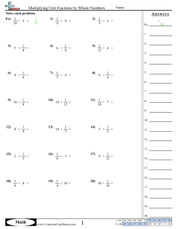 Multiplying Unit Fractions by Whole Numbers
