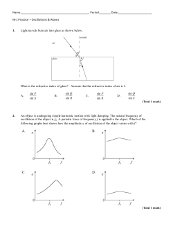 IB-1 Practice &ndash; Oscillations