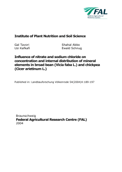 Influence of nitrate and sodium chloride on concentration