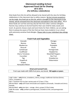 Glenwood Landing School Approved Food List for Sharing Fresh