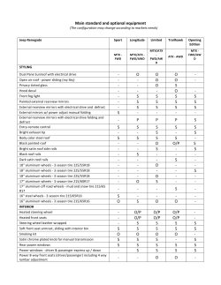 Main standard and optional equipment -‐ O O O -‐