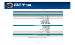 CyberPatriot IX Registered Teams as of 10/13/2016 Middle School