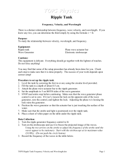 Frequency Velocity and Wavelength