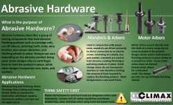Abrasive Hardware? - Climax Metal Products Company