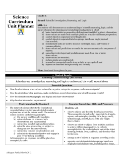 Science Curriculum Unit Planner