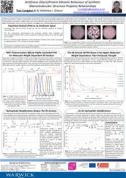 Antifreeze (Glyco)Protein Mimetic Behaviour of Synthetic