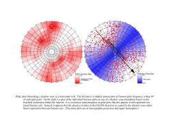 Shadow Zone Polar Plots