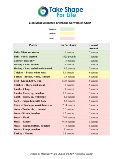 Lean Meat Shrinkage Chart.numbers