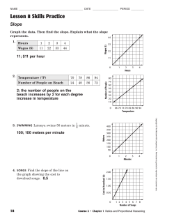 Lesson 8 Skills Practice Slope