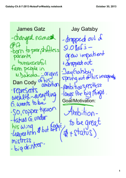 James Gatz Jay Gatsby Dan Cody