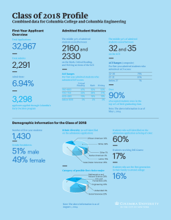 Combined data for Columbia College and Columbia