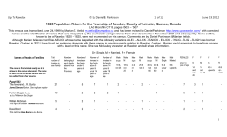 1825 Population Return for the Township