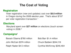 Notes3 &ndash; Plurality with Elimination (Instant Runoff Voting)
