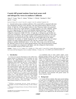 Coastal cliff ground motions from local ocean swell and