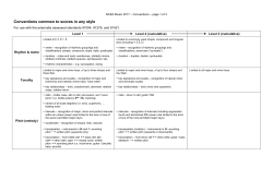 Conventions common to scores in any style