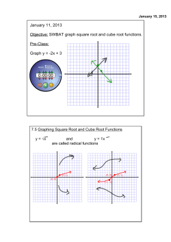 January 11, 2013 Objective: SWBAT graph square root and cube