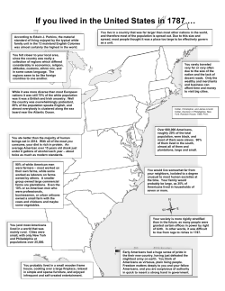 Life in 1787 - american history rules!