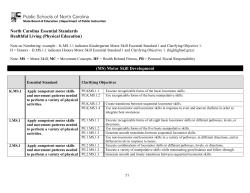 K-12 PE Essential Standards