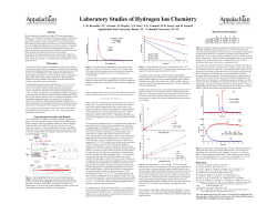 Laboratory Studies of Hydrogen Ion Chemistry