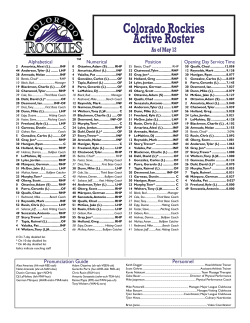 Colorado Rockies Active Roster
