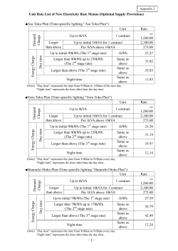 Unit Rate List of New Electricity Rate Menus (Optional Supply