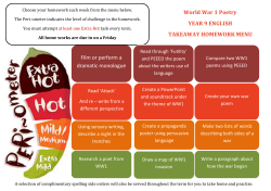 Film or perform a dramatic monologue World War 1 Poetry YEAR 9