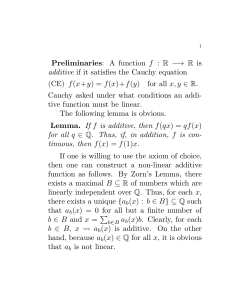 Preliminaries: A function f : R &minus;&rarr; R is additive if it satisfies the