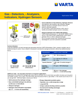 Gas Detection, Hydrogen Sensors