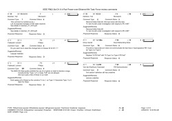 IEEE P802.3bt D1.6 4-Pair Power-over