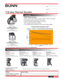 1.9 Litre Thermal Carafes