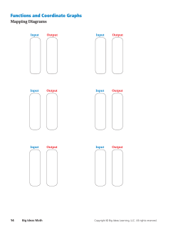 Functions and Coordinate Graphs