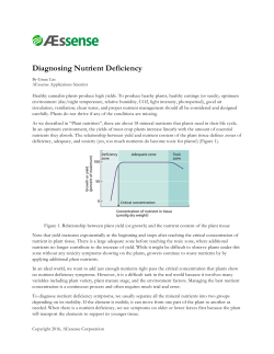 Diagnosing Nutrient Deficiency