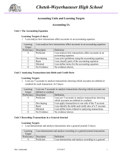 Accounting - Chetek-Weyerhaeuser School District