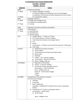 NURSERY SESSION &ndash; 2017-18 MONTHS TOPICS APRIL