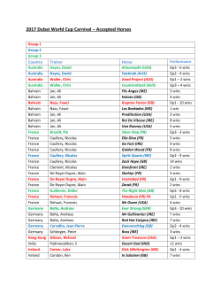 2017 Dubai World Cup Carnival &ndash; Accepted Horses