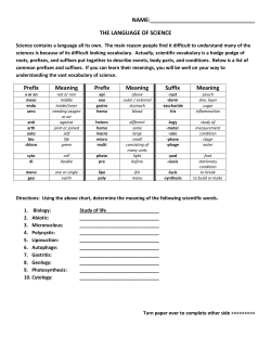THE LANGUAGE OF SCIENCE Prefix Meaning Prefix Meaning
