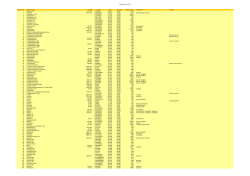 Designer Drugs 2007 Spectrum ID Chemical Name - Wiley-VCH