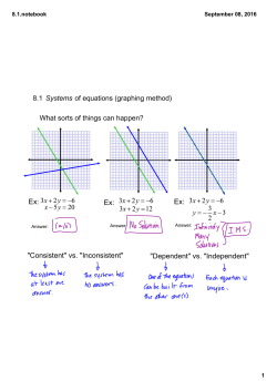 Ex: Ex: Ex: "Consistent" vs. "Inconsistent" "Dependent" vs