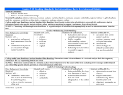 Grades 9-10 Reading Standards for Informational Text: Key Ideas