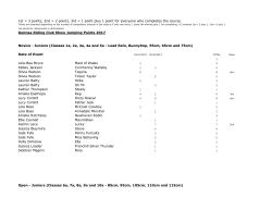 1st = 3 points, 2nd = 2 points, 3rd = 1 point plus 1 point for everyone
