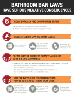 Trans Bathroom Ban