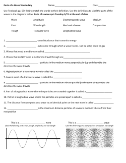 Parts of a Wave Vocabulary Name: Class:______ Use Textbook pg