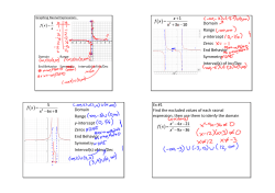 Domain Range y‐intercept Zeros End Behavior