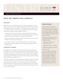 high-net-worth millennials