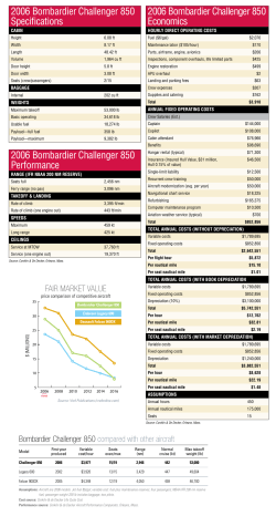 Bombardier`s Challenger 850 Stats