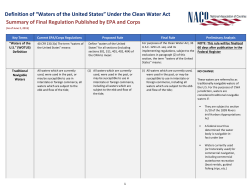 Definition of &ldquo;Waters of the United States&rdquo; Under the Clean Water Act