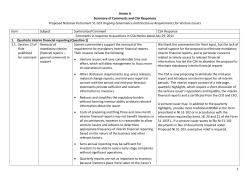 51-103 Summary of Comments and Responses