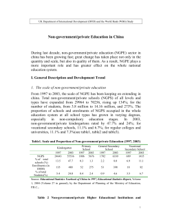 Non-government/private Education in China