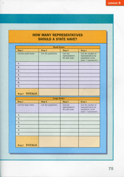 HOW MANY REPRESENTATIVES SHOULD A STATE HAVE?